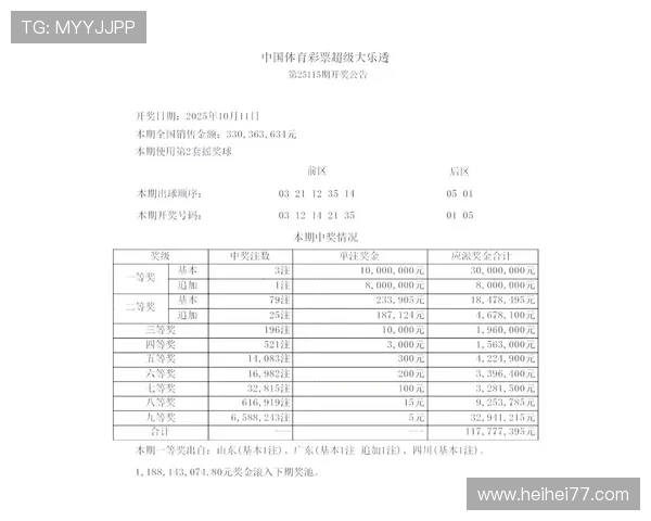 Z大乐透最新开奖结果震撼揭晓,幸运号码已公布