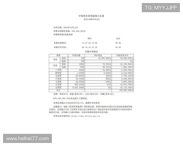 彩票202582期开奖结果震撼揭晓，大奖花落谁家？
